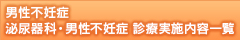 男性不妊症診療アンケート回答施設一覧